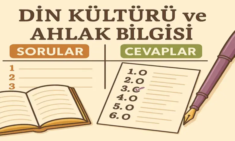 10. Sınıf Din Kültürü Ders Kitabı Sayfa 72-73 Cevapları Meb Yayınları