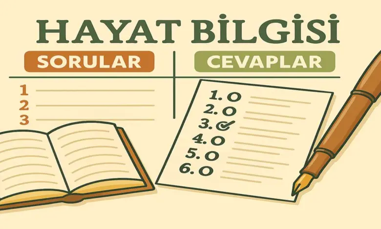 2. Sınıf Hayat Bilgisi 1. Ders Kitabı Sayfa 74-77 Cevapları Meb Yayınları