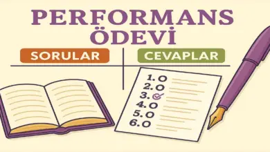 9. Sınıf Kur'an-ı Kerim Ders Kitabı Sayfa 28-29 Cevapları Meb Yayınları