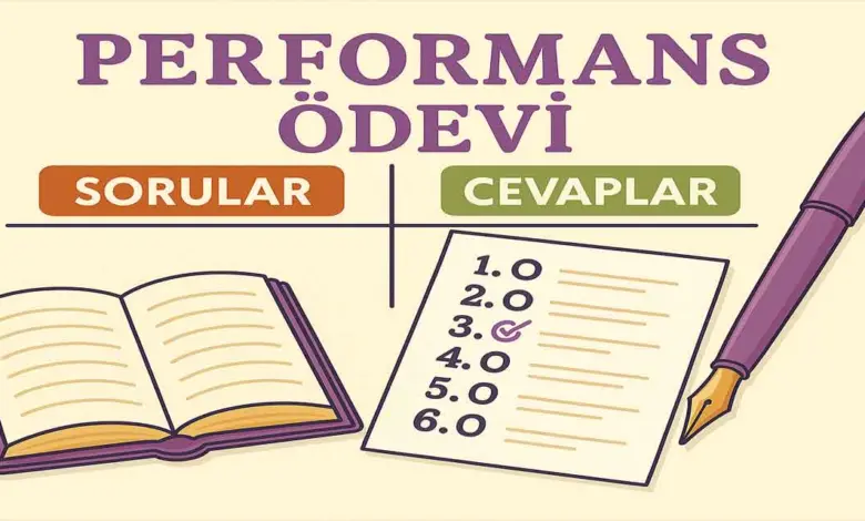 9. Sınıf Kur'an-ı Kerim Ders Kitabı Sayfa 28-29 Cevapları Meb Yayınları