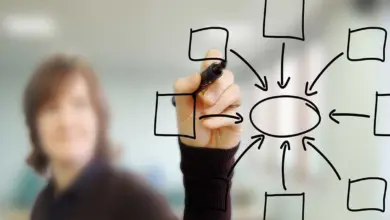 15 Bin Öğretmen Atama Takvimi Belli Oldu: Tercihler 17–21 Kasım, Sonuçlar 24 Kasım’da Açıklanacak