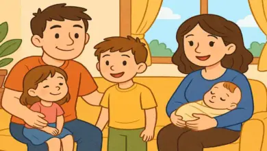 Çekirdek aile ve geniş aile denildiğinde ne anlıyorsunuz?