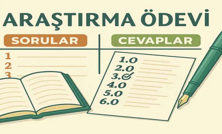 9. Sınıf Matematik 1. Ders Kitabı Sayfa 133 Cevapları Meb Yayınları