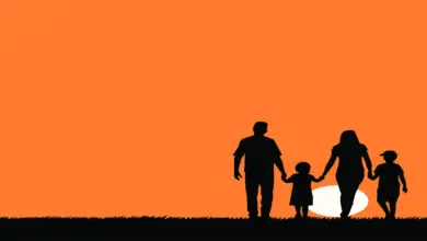 Çekirdek aile ve geniş aile denildiğinde ne anlıyorsunuz?