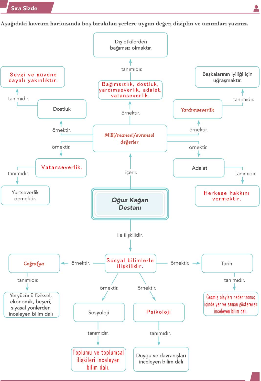 10-edebiyat-181.jpg