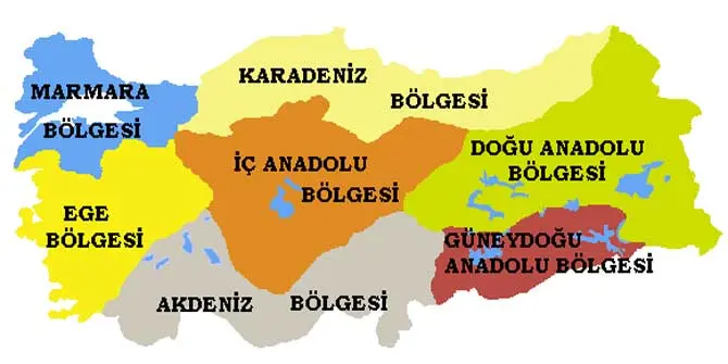 İstanbul ve Çanakkale Boğazlarının Türkiye için önemi nedir?