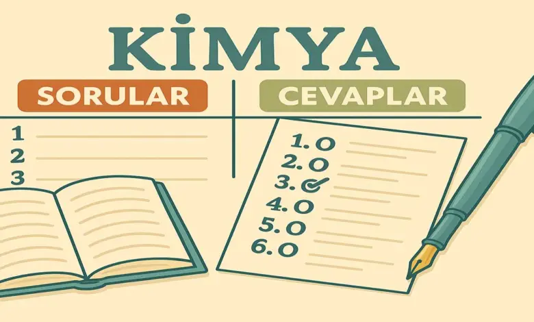 10. Sınıf Kimya Ders Kitabı Sayfa 185-187 Cevapları Meb Yayınları