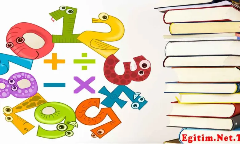 12 ve 15 Sayılarının EBOB ve EKOK’u Nedir?