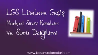 2026 LGS Konuları ve Soru Dağılımı MEB-Güncel