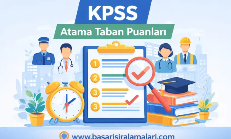 KPSS 2025/2 Lisans Atama Taban Puanları: Tüm Kadrolar (Tam Liste)