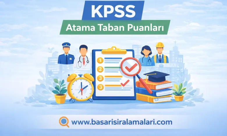 KPSS 2025/2 Lisans Avukat Atama Taban Puanları (Tam Liste)