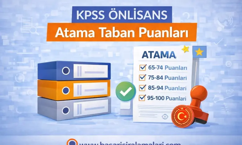 KPSS 2025/2 Önlisans Atama Taban Puanları: Tüm Kadrolar (Tam Liste)