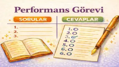 10. Sınıf Matematik Ders Kitabı Sayfa 350 Cevapları Meb Yayınları