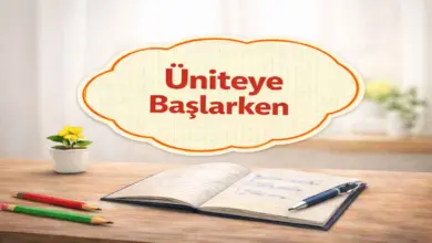 6. Sınıf Din Kültürü Ders Kitabı Sayfa 105 Cevapları Meb Yayınları