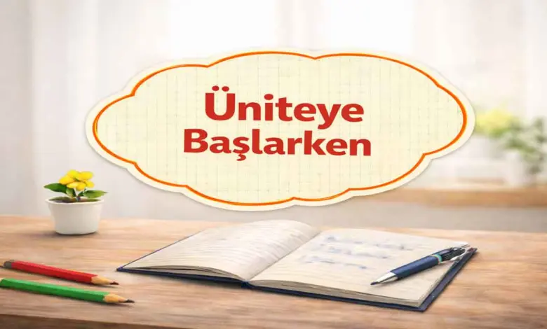 6. Sınıf Din Kültürü Ders Kitabı Sayfa 105 Cevapları Meb Yayınları