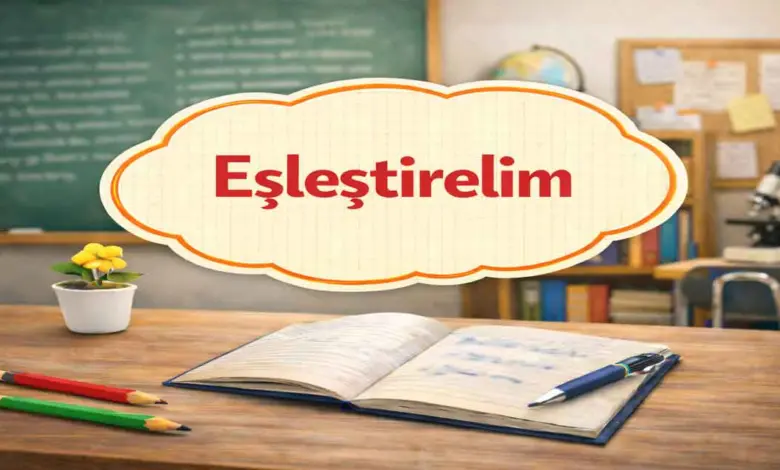 6. Sınıf Din Kültürü Ders Kitabı Sayfa 115 Cevapları Meb Yayınları
