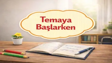 6. Sınıf Kur’an-ı Kerim Ders Kitabı Sayfa 87 Cevapları Meb Yayınları