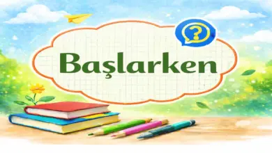 9. Sınıf AİHL Temel Dini Bilgiler Sayfa 75 Cevapları Meb Yayınları