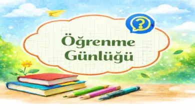 9. Sınıf AİHL Temel Dini Bilgiler Sayfa 83 Cevapları Meb Yayınları