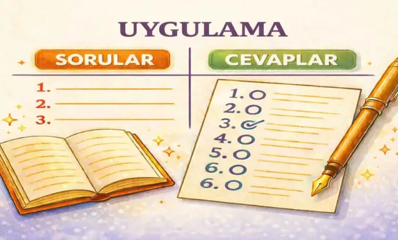 9. Sınıf Coğrafya Ders Kitabı Sayfa 201 Cevapları Meb Yayınları
