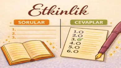 9. Sınıf Din Kültürü Ders Kitabı Sayfa 120 Cevapları Meb Yayınları