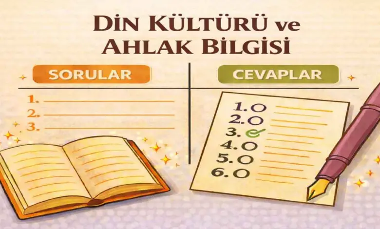 9. Sınıf Din Kültürü Ders Kitabı Sayfa 129 Cevapları Meb Yayınları