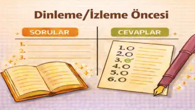 9. Sınıf Edebiyat Ders Kitabı Sayfa 199 Cevapları Meb Yayınları