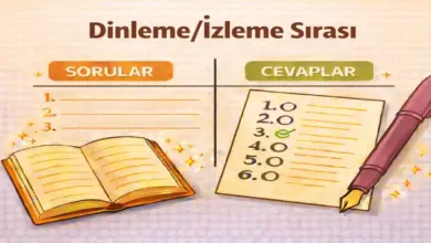 9. Sınıf Edebiyat Ders Kitabı Sayfa 200 Cevapları Meb Yayınları