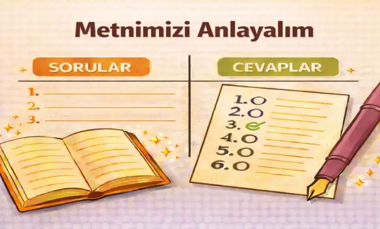 9. Sınıf Edebiyat Ders Kitabı Sayfa 201 Cevapları Meb Yayınları