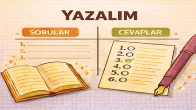 Ortaokul Temel Dini Bilgiler İslam 1 Ders Kitabı Sayfa 16 Cevapları MEB Yayınları