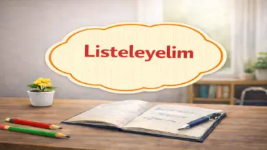 Ortaokul Temel Dini Bilgiler İslam 1 Ders Kitabı Sayfa 22 Cevapları MEB Yayınları