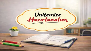 Ortaokul Temel Dini Bilgiler İslam 2 Ders Kitabı Sayfa 11 Cevapları MEB Yayınları