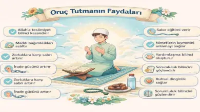 Oruç Tutmanın Bireysel ve Ruhsal Faydaları