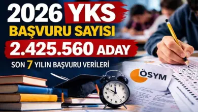 2026 YKS’ye Kaç Kişi Başvurdu? İşte Son 6 Yılın Başvuru Sayıları