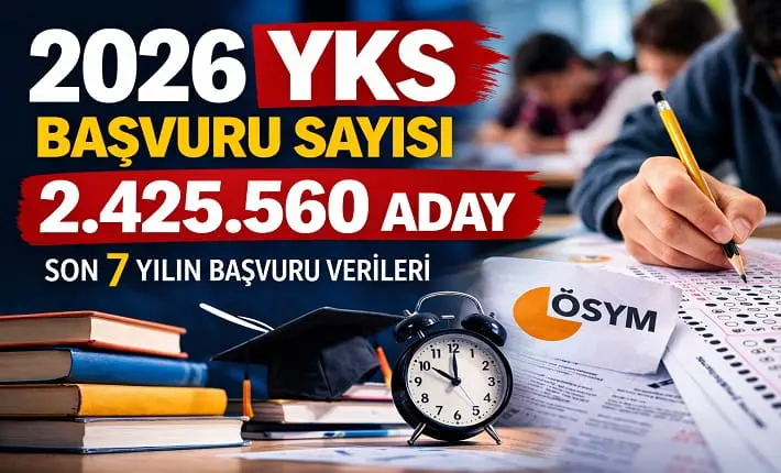 2026 YKS’ye Kaç Kişi Başvurdu? İşte Son 6 Yılın Başvuru Sayıları