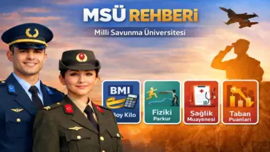 Parkur, Puanlama ve FYT Tablosu